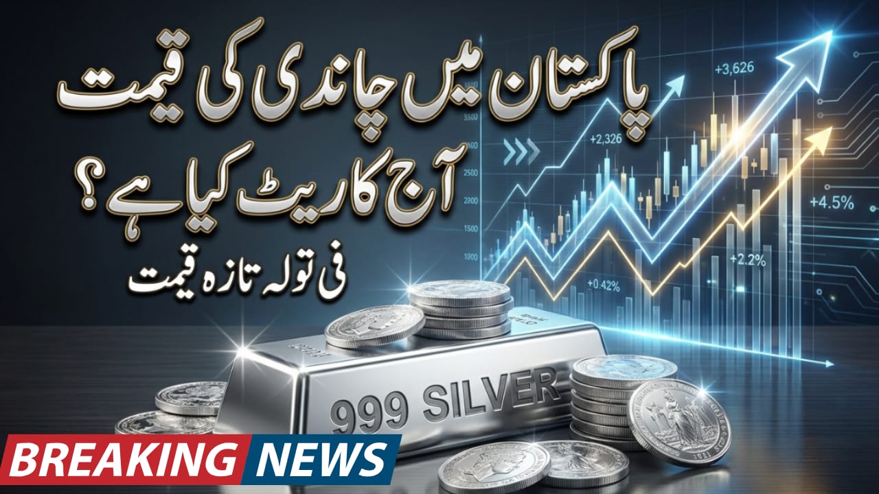 Current Silver Rate in Pakistan Today
