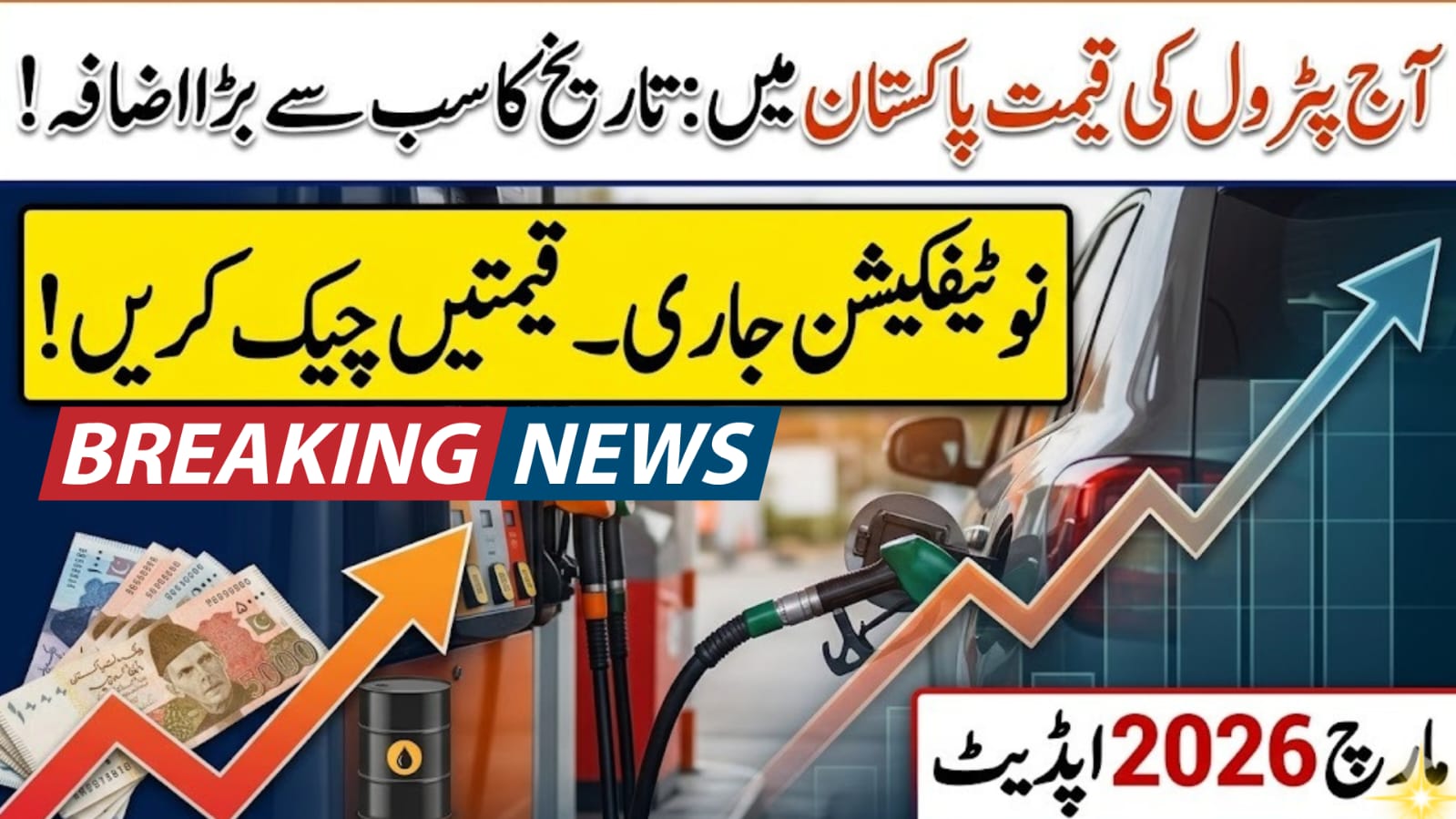 Today Petrol Price in Pakistan