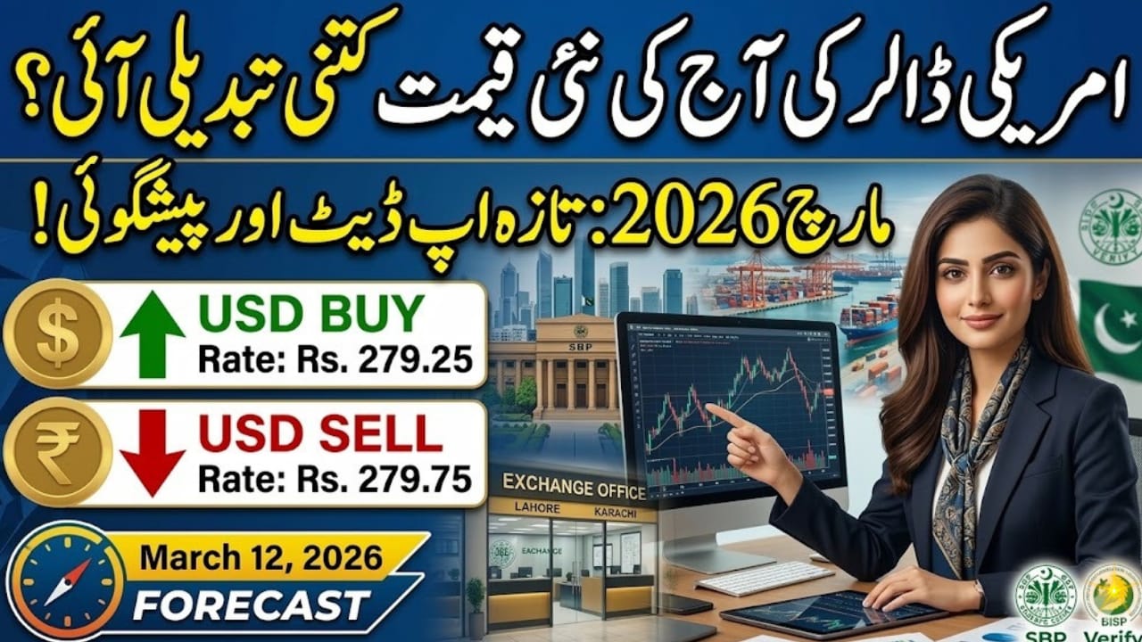 US Dollar to Pakistani Rupee Rate Today